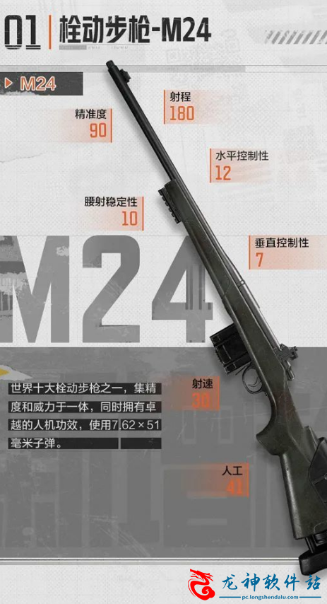 《暗区突围》栓动步枪M24介绍